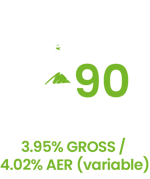 90 Day Notice Text Rev-2