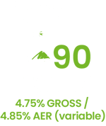90 Day Notice Text Rev