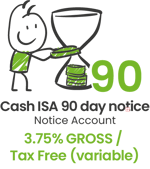 Cash ISA 90 Day Notice Text Pos