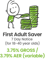 First Adult Text Pos-2