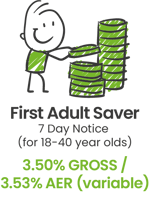 First Adult Text Pos-3