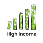 High Income Mortgage