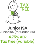 Junior ISA Text Pos-3
